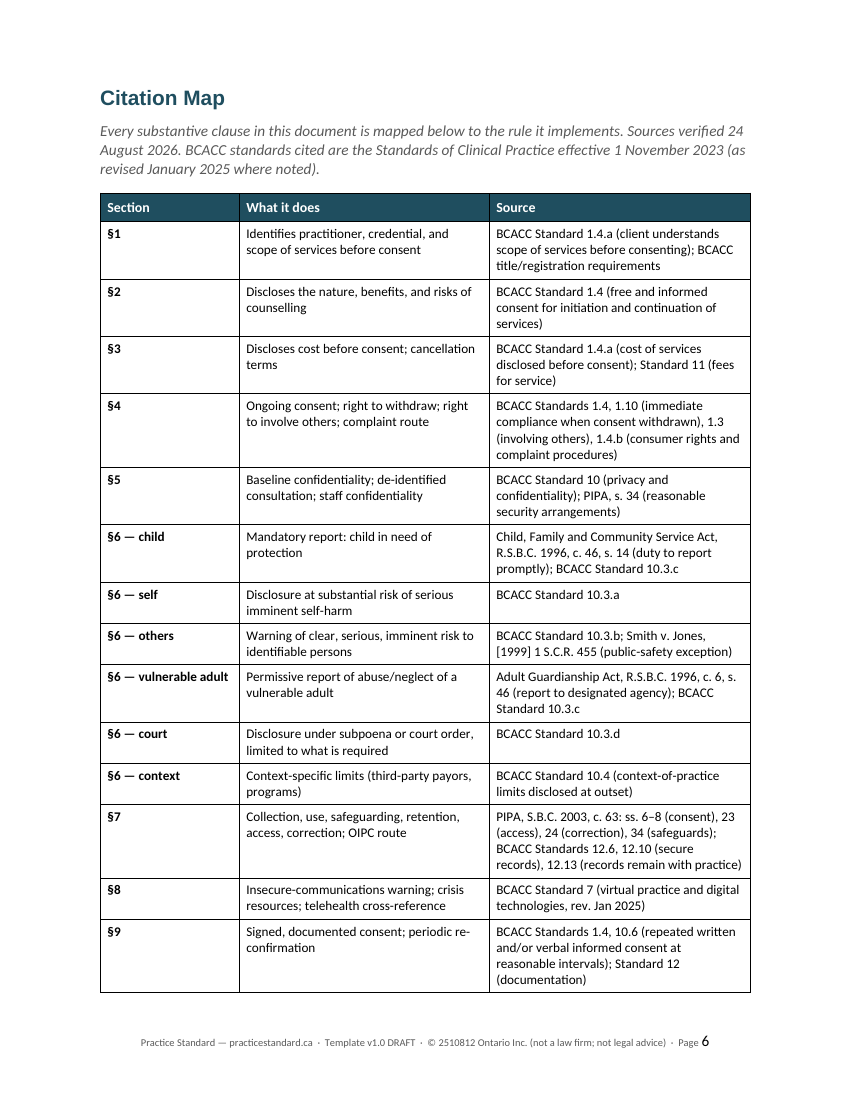 The source map page of the Informed Consent document, tying each clause to its source.